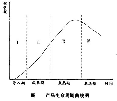 aƷ